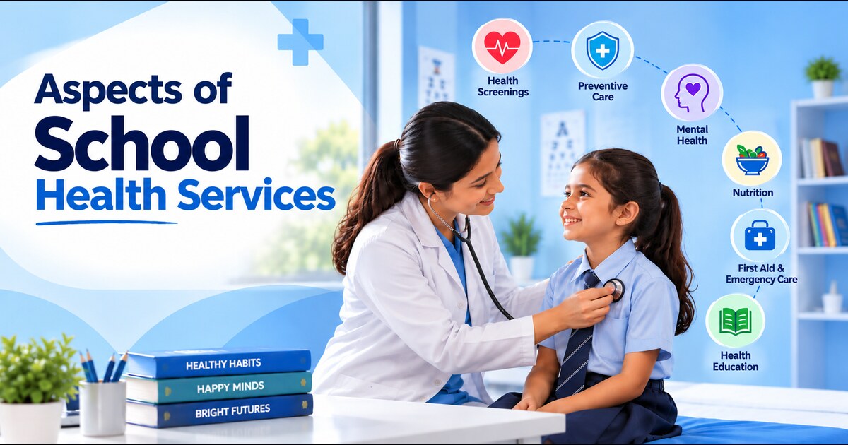 Aspects of School Health Services: A Complete Guide